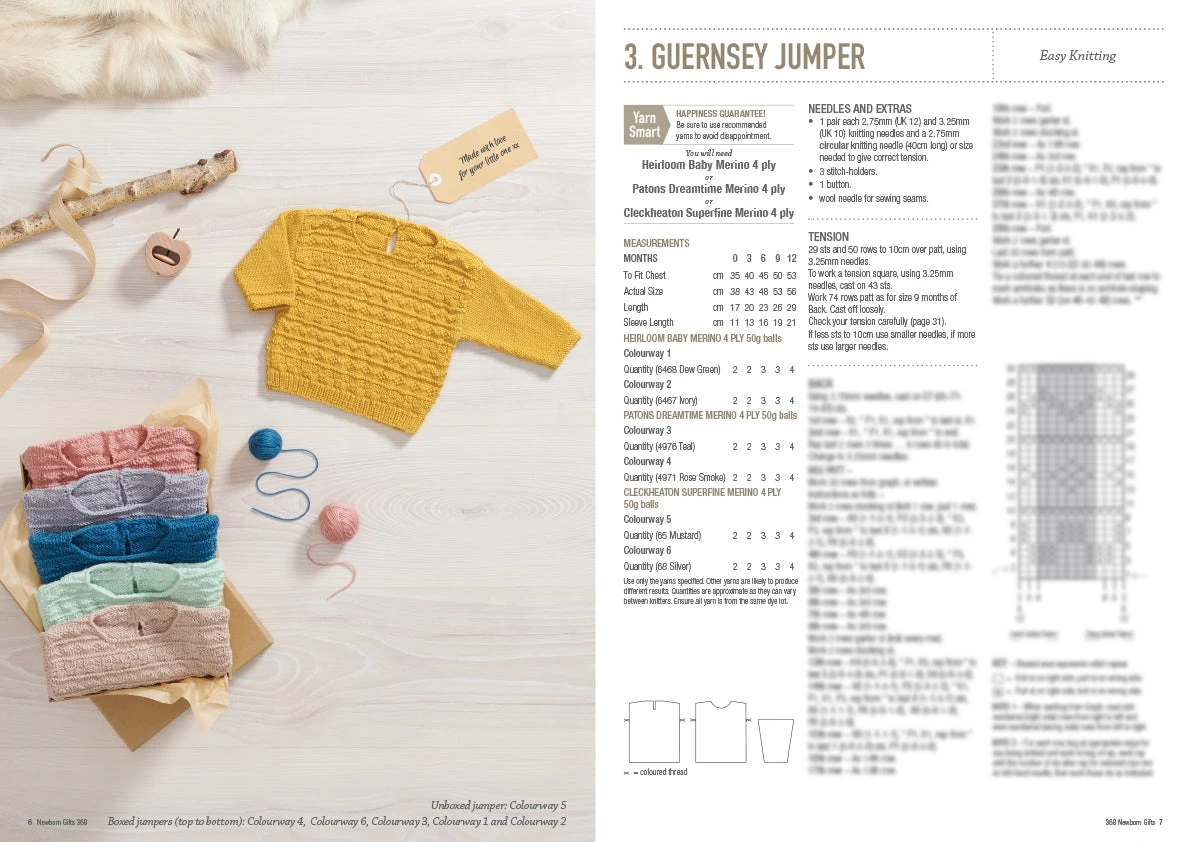 Patons Newborn Gifts Pattern Book 368 - Image 4