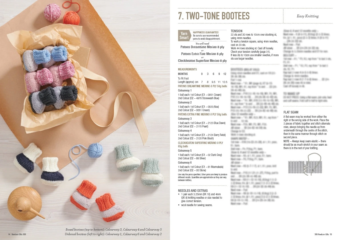 Patons Newborn Gifts Pattern Book 368 - Image 8